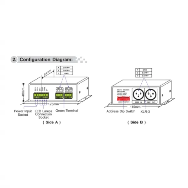 3 Channel CV DMX Decoder 5/12/24V DC 8030  LTECH DMX Controller
